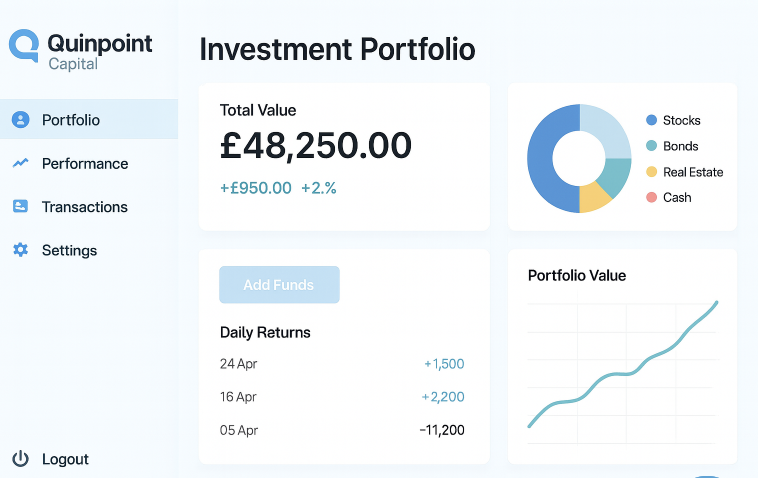 Wealth management dashboard with charts