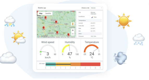 Weather app preview with location search